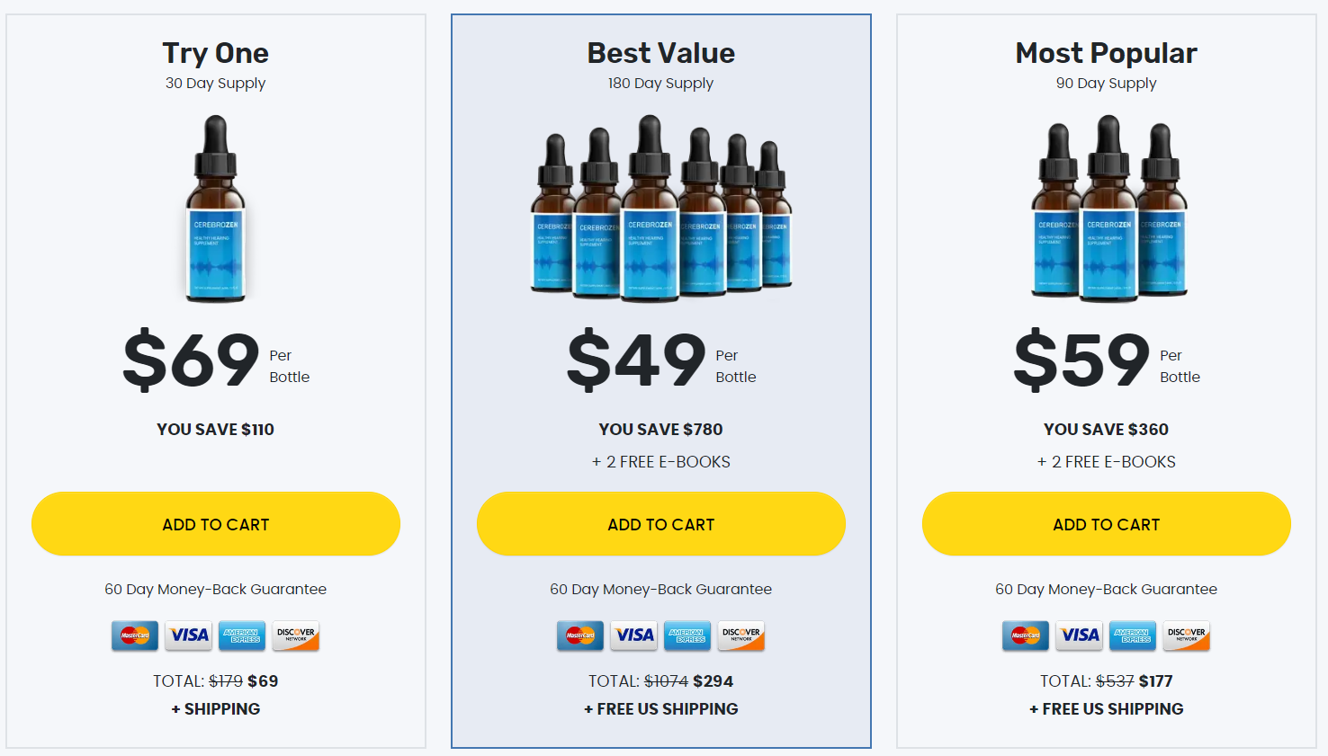 Cerebrozen price